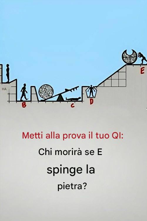Metti alla prova il tuo QI: riesci a risolvere questo test?